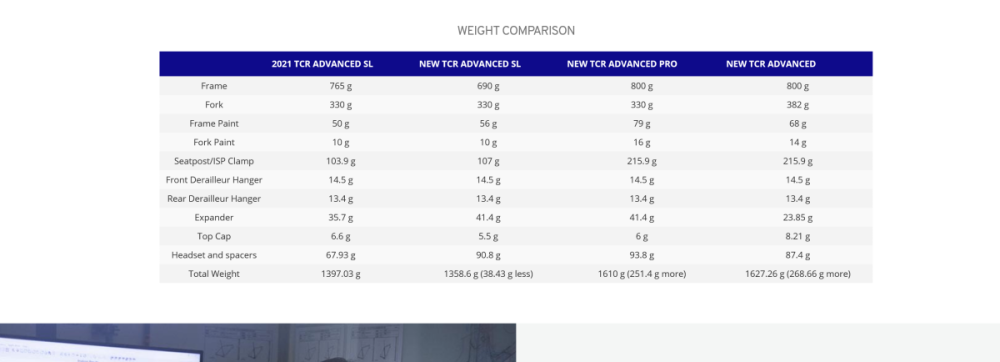 Giant TCR Advanced SL 1 L Blue Dragonfly