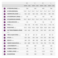 LIV Devote Advanced 2