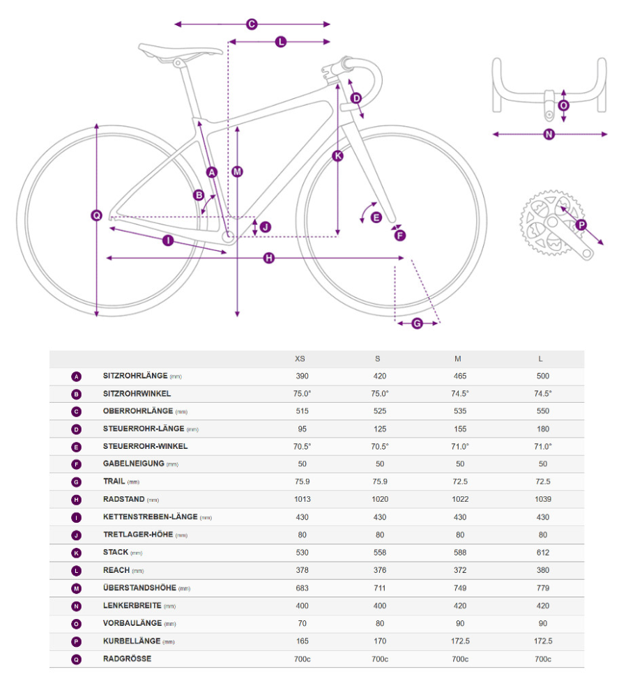 Liv Devote Advanced 2