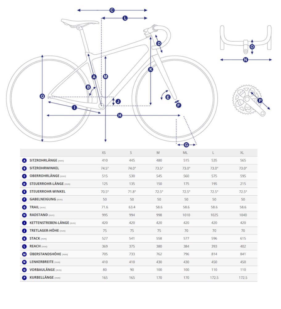 Giant Defy Advanced 1 L Thundercloud