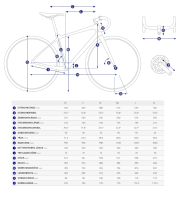 Giant Defy Advanced Pro 0 L Mariana Blue