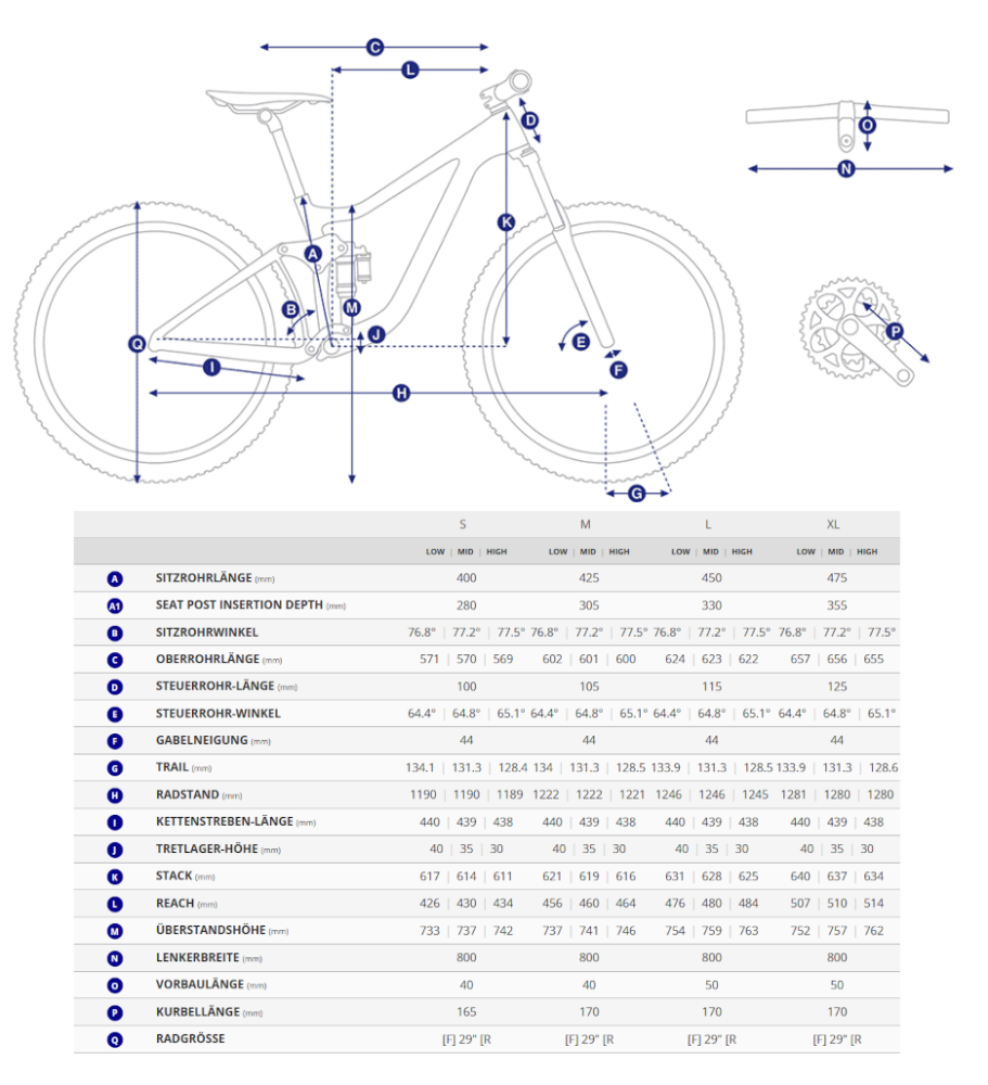 Giant Trance X Advanced 2 XL Sangria