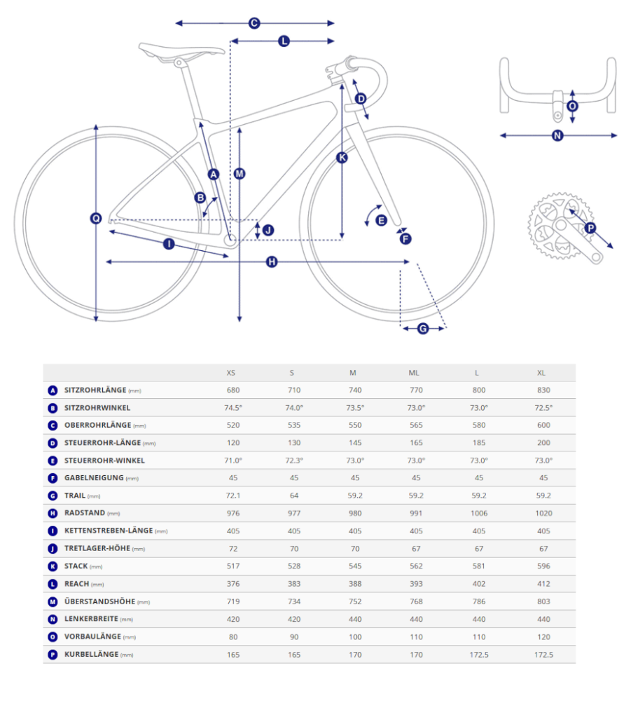 Giant TCR Advanced SL Frameset