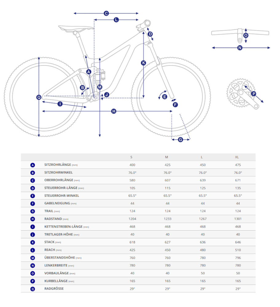Giant Stance E+ 1 PRO