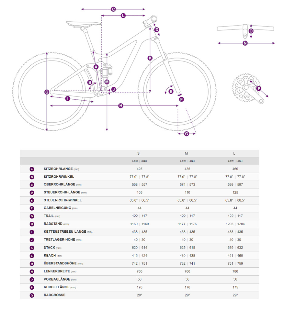 Liv Intrigue Advanced PRO 29 2