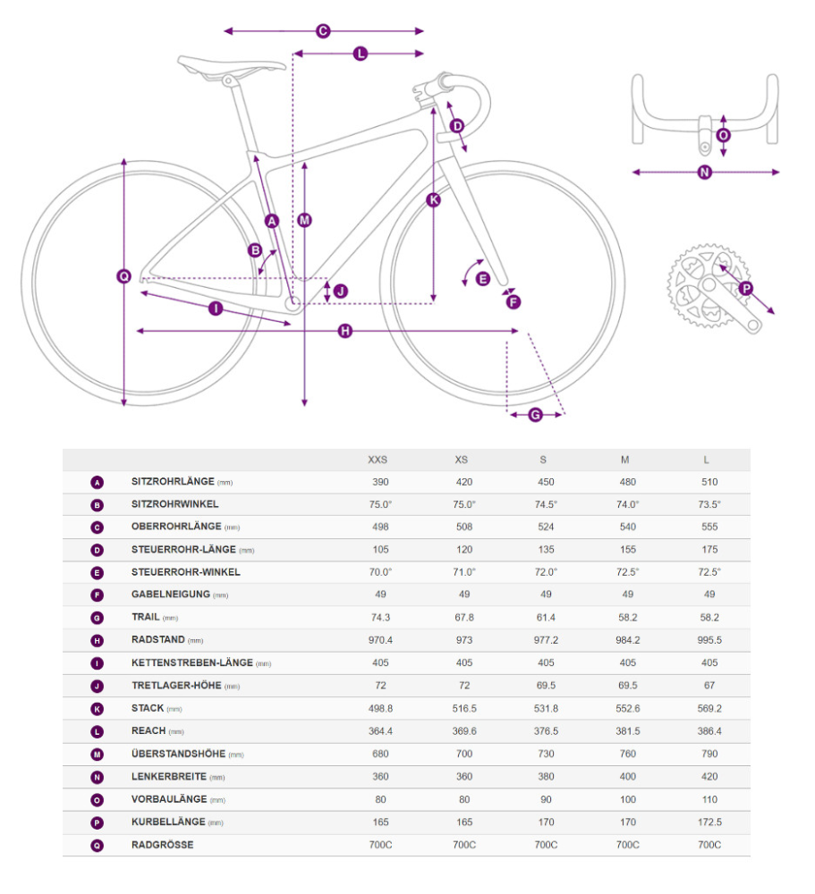 Liv Langma Advanced SL Disc DA