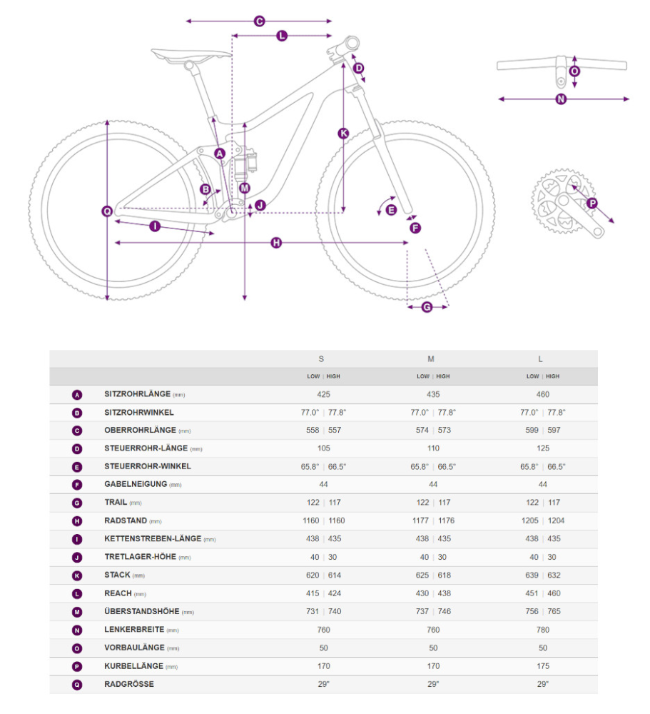Liv Intrigue Advanced PRO 29 2