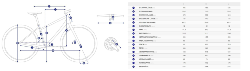 Giant Explore E+1 Pro STA 45 KMH